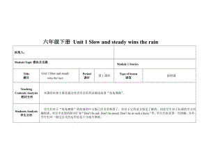 教科版（广州）六下Module 1 Stories-Unit 1 Slow and steady wins the race-Let's talk-教案、教学设计--(配套课件编号：80110).doc