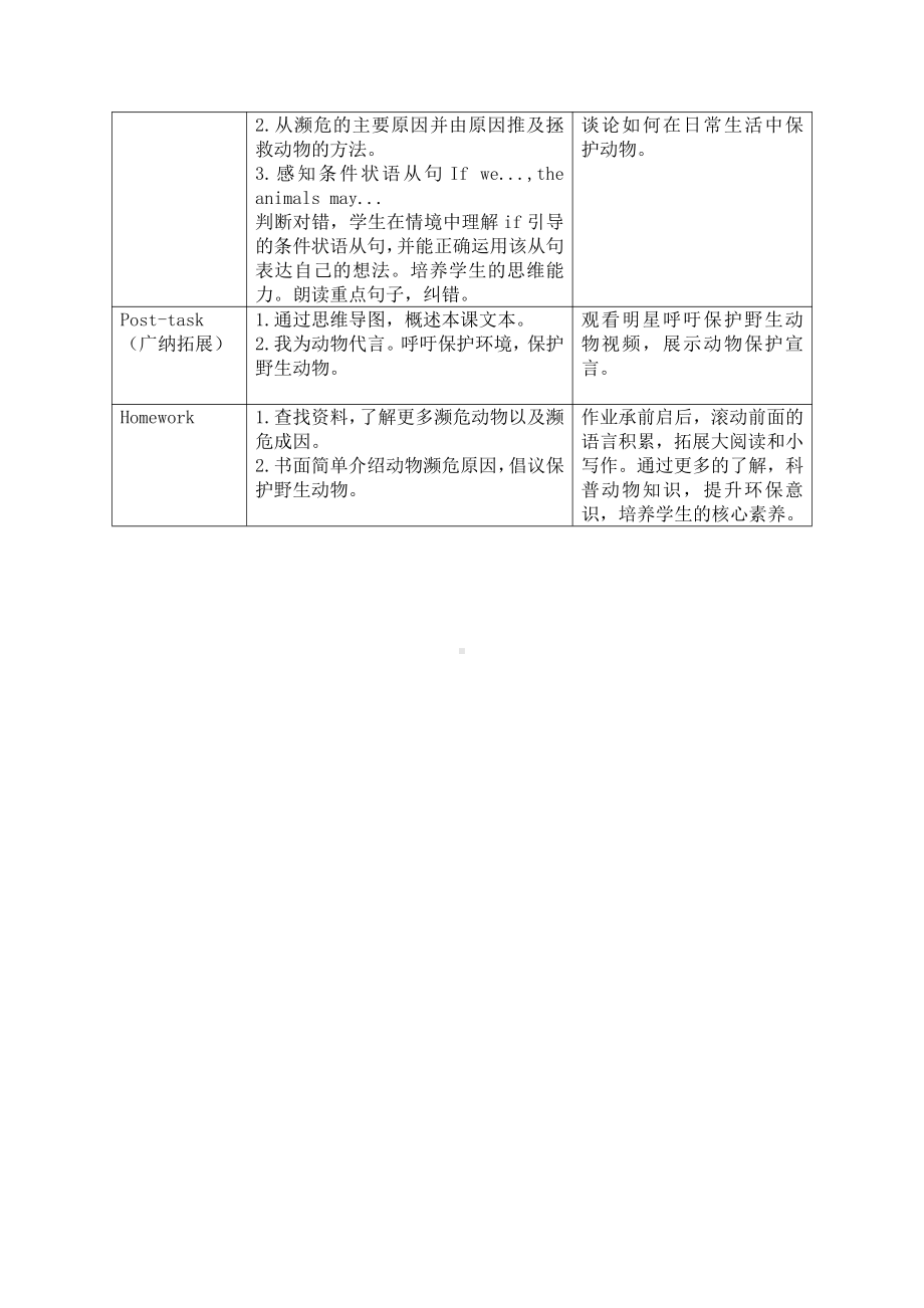 教科版（广州）六下Module 2 Animals-Unit 4 We can save the animals-Let's read-教案、教学设计-公开课-(配套课件编号：f018a).docx_第3页