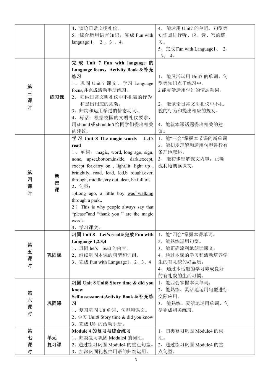 教科版（广州）六下Module 4 Good manners-Unit 8 The magic words-Fun with language-教案、教学设计--(配套课件编号：d099c).doc_第3页