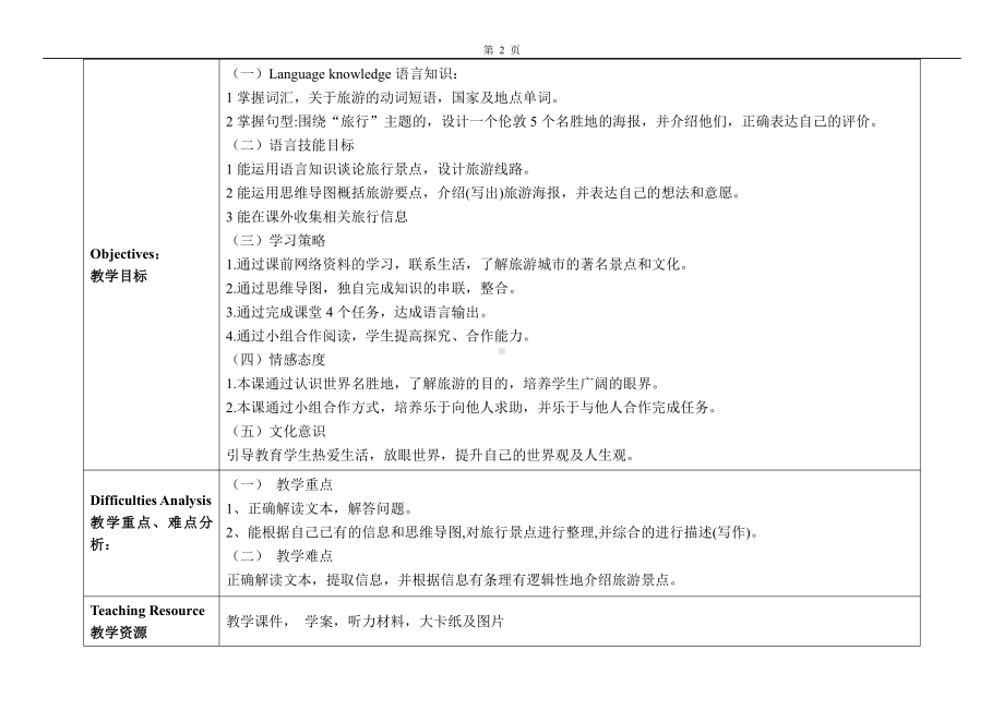 教科版（广州）六下Module 5 Travel abroad-Unit10 I can’t wait to see you-Fun with language-教案、教学设计--(配套课件编号：e0335).doc_第2页