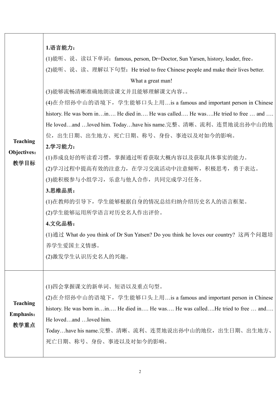 教科版（广州）六下Module 3 Famous people-Unit 5 Dr Sun Yatsen-Let's talk-教案、教学设计-公开课-(配套课件编号：70116).doc_第2页