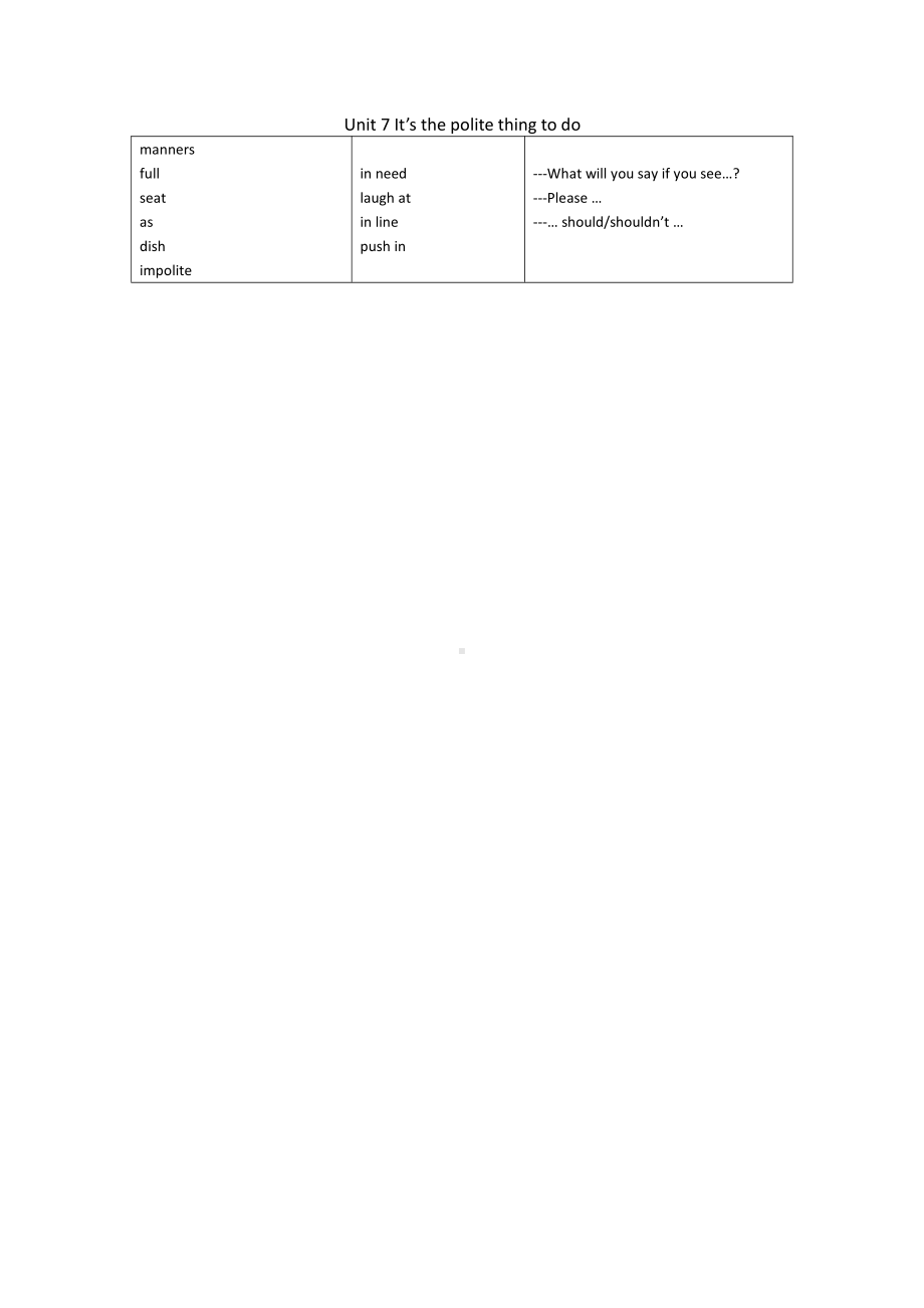 教科版（广州）六下Module 4 Good manners-Unit 7 It’s the polite thing to do-教案、教学设计--(配套课件编号：7198a).docx_第3页