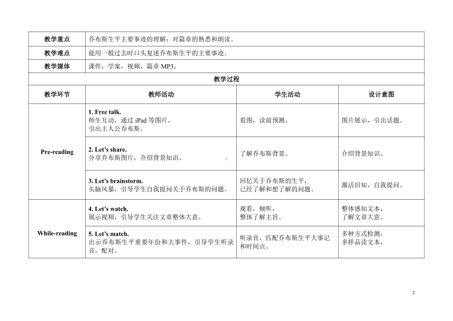 教科版（广州）六下Module 3 Famous people-Unit 6 Steve Jobs-Let's read-教案、教学设计--(配套课件编号：90203).doc_第2页