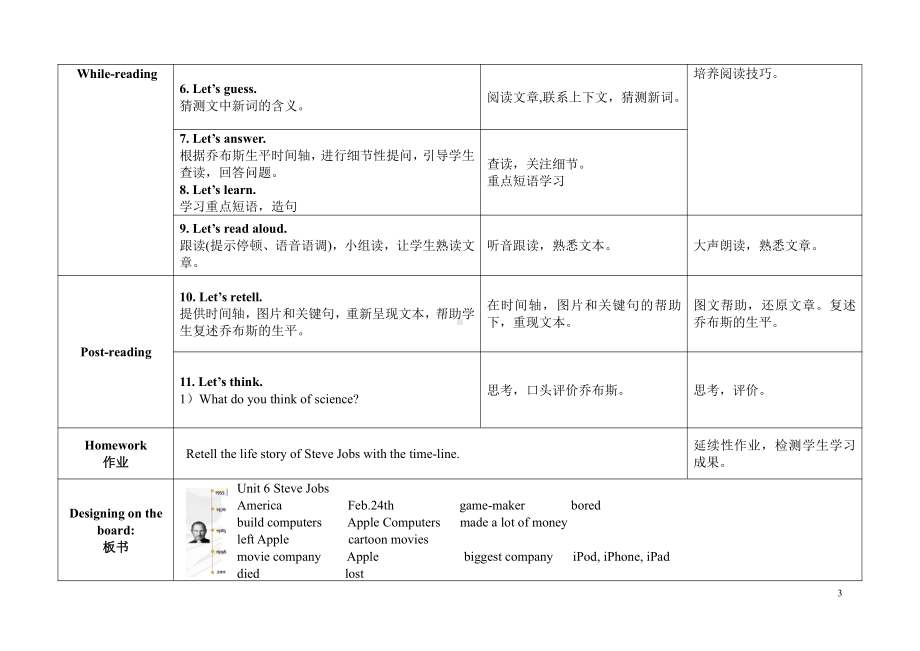 教科版（广州）六下Module 3 Famous people-Unit 6 Steve Jobs-Let's read-教案、教学设计--(配套课件编号：90203).doc_第3页