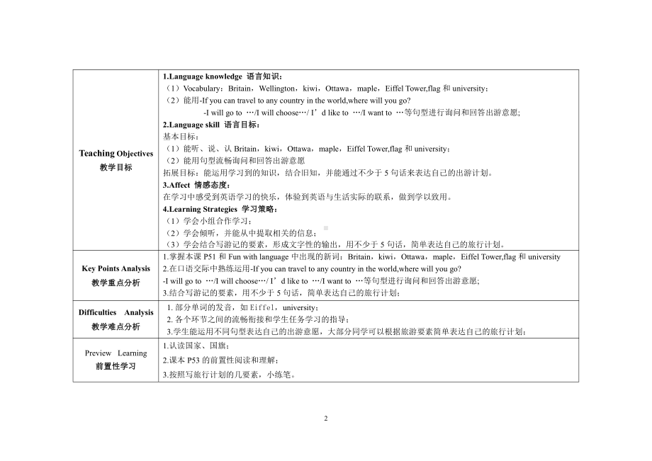 教科版（广州）六下Module 5 Travel abroad-Unit 9 Where will you go-Fun with language-教案、教学设计--(配套课件编号：f0189).doc_第2页