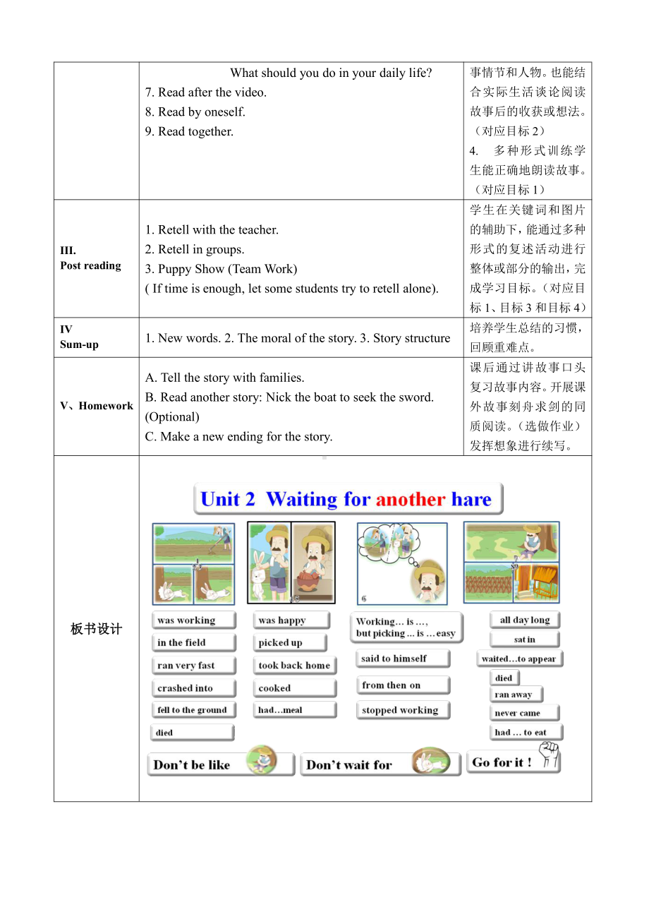 教科版（广州）六下Module 1 Stories-Unit 2 Waiting for another hare-Let's read-教案、教学设计--(配套课件编号：a0034).doc_第3页