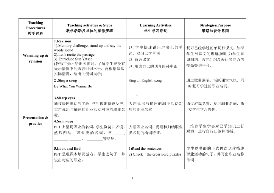 教科版（广州）六下Module 3 Famous people-Unit 5 Dr Sun Yatsen-Fun with language-教案、教学设计--(配套课件编号：00e10).docx_第2页