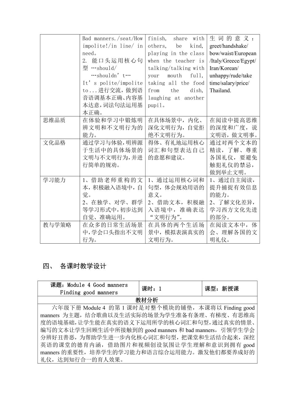 教科版（广州）六下Module 4 Good manners-Unit 7 It’s the polite thing to do-Fun with language-教案、教学设计-市级优课-(配套课件编号：20668).docx_第3页