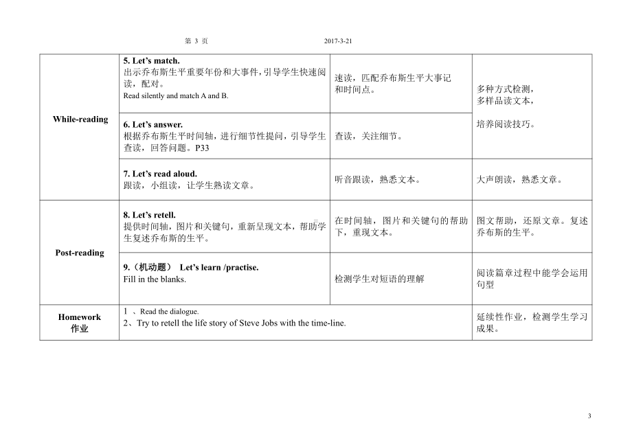 教科版（广州）六下Module 3 Famous people-Unit 6 Steve Jobs-Let's read-教案、教学设计--(配套课件编号：a03ae).doc_第3页