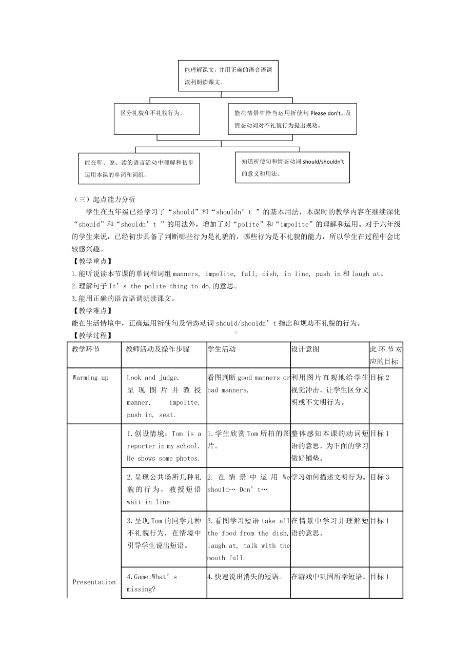 教科版（广州）六下Module 1 Stories-Unit 1 Slow and steady wins the race-Let's talk-教案、教学设计-市级优课-(配套课件编号：61a9a).docx_第2页