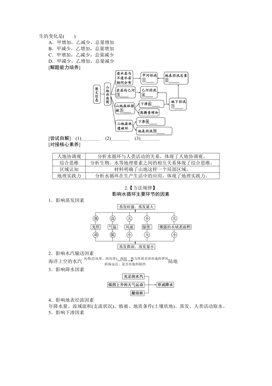 2022届新高考地理人教版一轮复习学案：4.10 水循环与陆地水体的补给 （含解析）.docx_第3页