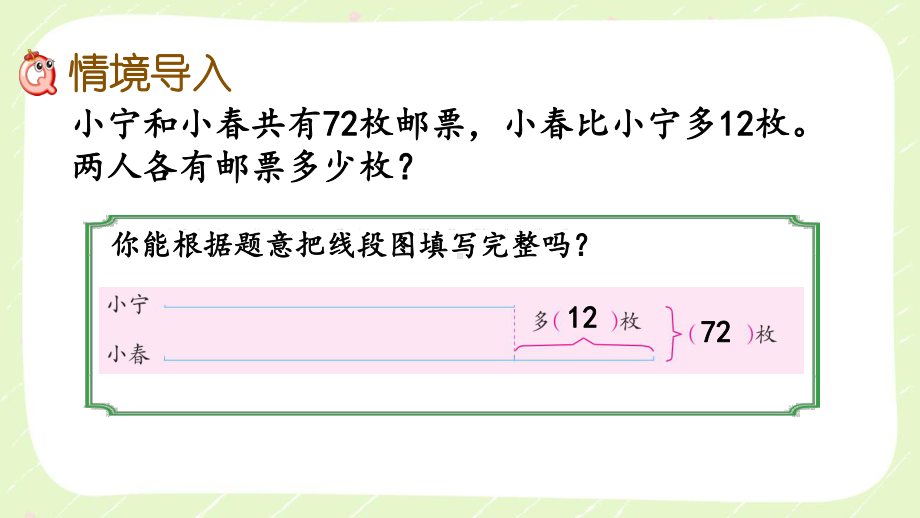 苏教版四年级数学下册第五单元《解决问题的策略》优秀课件（共3课时）.pptx_第2页