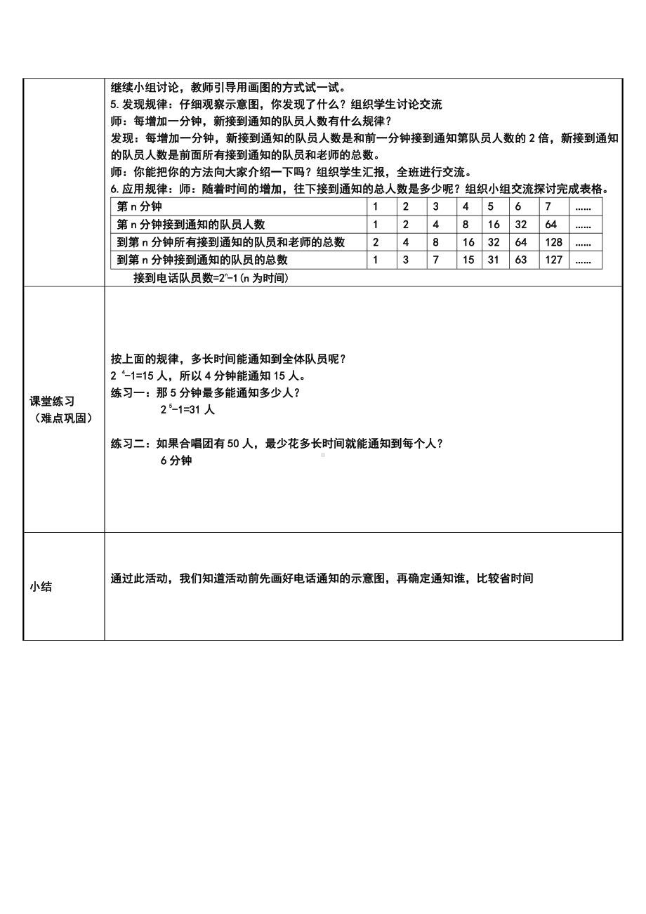 五年级数学下册教案-打电话（人教版）(9).docx_第2页