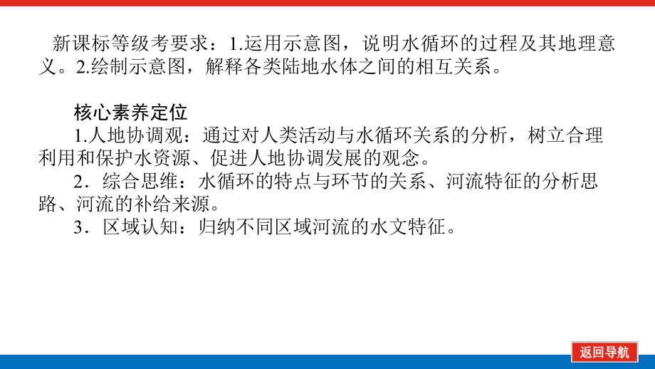 2022届新高考新课标地理人教版一轮复习课件：10 水循环与陆地水体的补给 .pptx_第2页