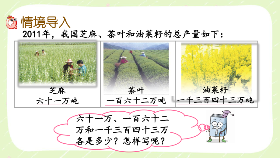 苏教版四年级数学下册第二单元《认识多位数》优秀课件（共10课时）.pptx_第2页