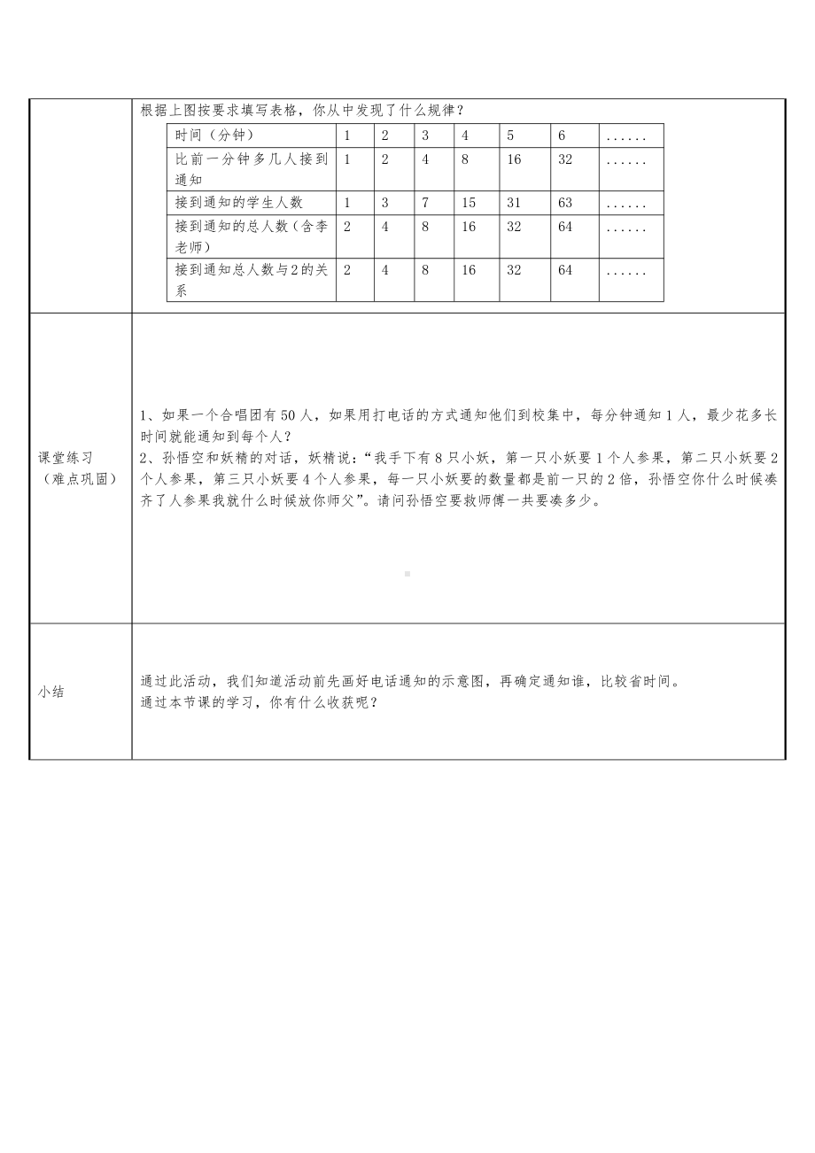 五年级数学下册教案-打电话（人教版）(8).docx_第2页