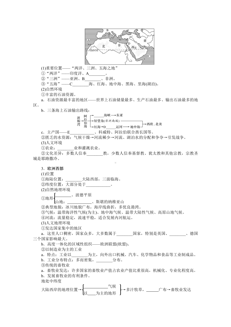 2022届新高考地理人教版一轮复习学案：13.30 世界重要地区 （含解析）.docx_第3页