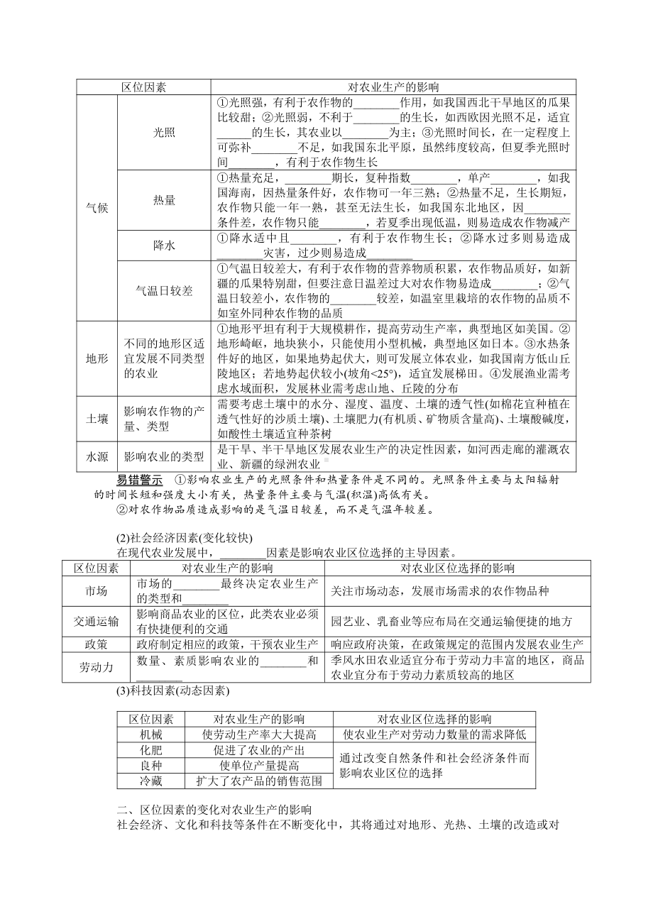 2022届新高考地理人教版一轮复习学案：9.22 农业的区位选择 （含解析）.docx_第2页