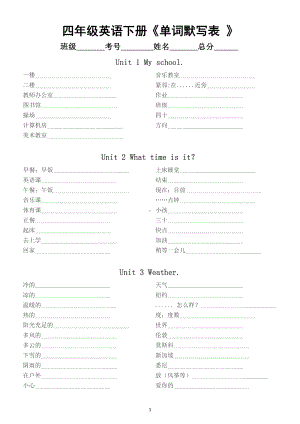 小学英语四年级下册《单词默写表 》.docx