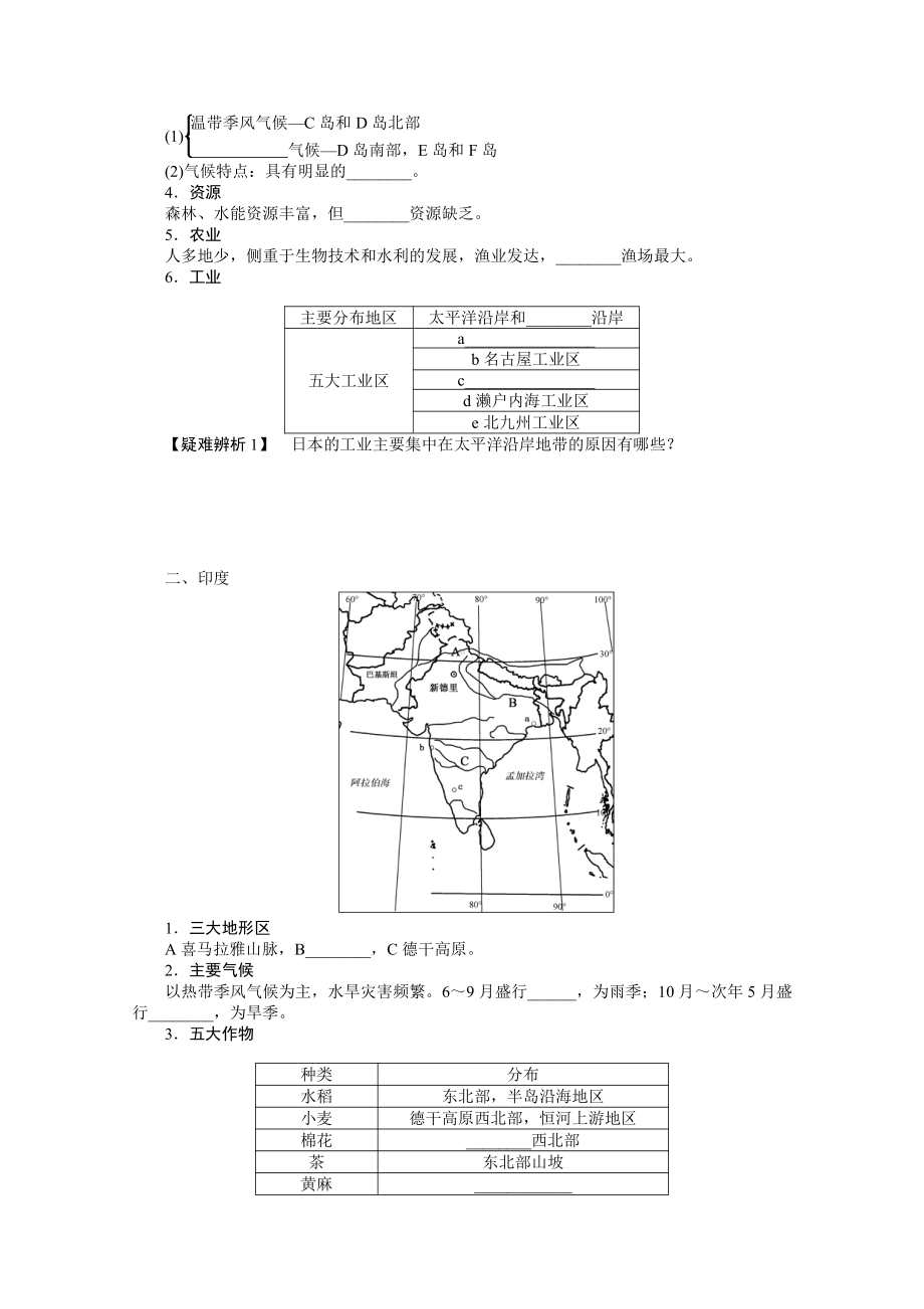 2022届新高考地理人教版一轮复习学案：13.31 世界重要国家 （含解析）.docx_第2页