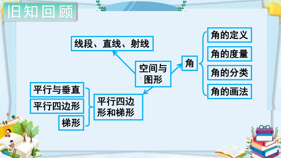 四年级数学上册精品课件《总复习图形与几何》人教部编版PPT.pptx_第2页