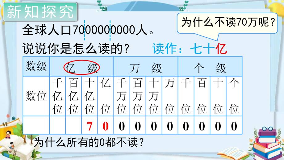 四年級數學上冊精品課件大數的認識億以上數的認識及讀法人教部編版