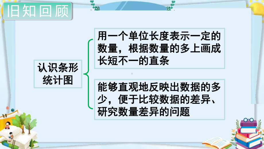 四年级数学上册精品课件《总复习统计》人教部编版PPT.pptx_第3页