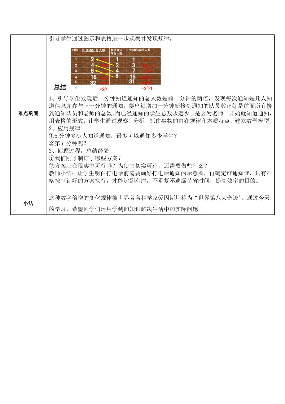 五年级数学下册教案-打电话（人教版）(6).docx_第3页