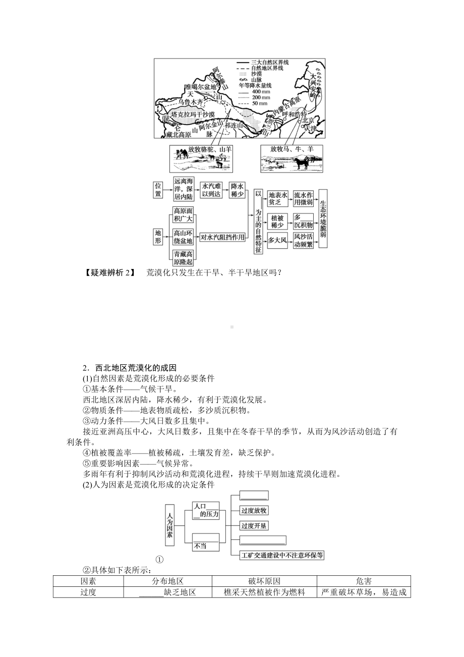 2022届新高考地理人教版一轮复习学案：16.37 荒漠化的防治与水土流失的治理 （含解析）.docx_第2页