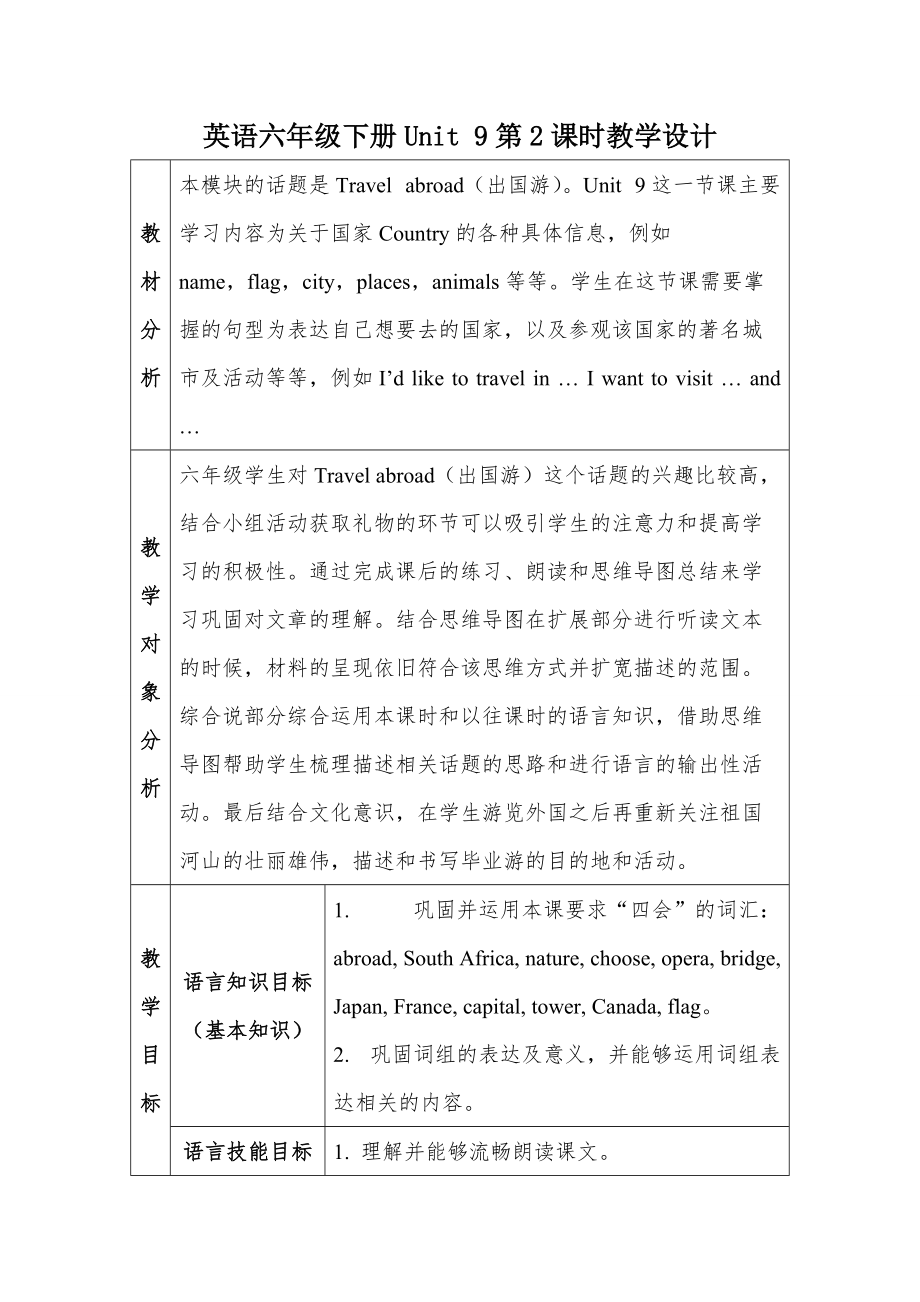 教科版（广州）六下Module 5 Travel abroad-Unit 9 Where will you go-Let's talk-ppt课件-(含教案+音频)-公开课-(编号：c067e).zip