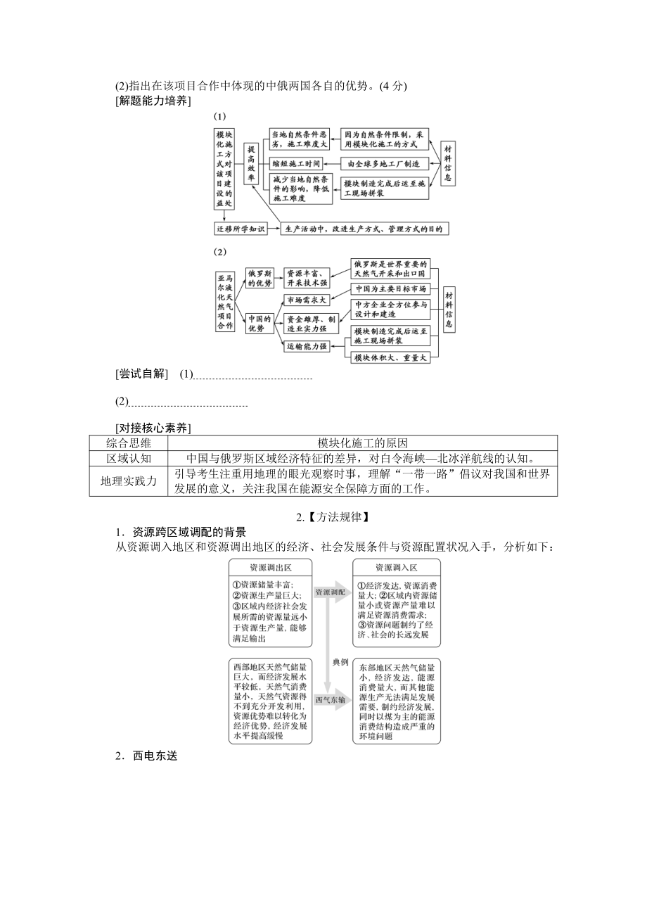 2022届新高考地理人教版一轮复习学案：15.35 资源的跨区域调配-以我国西气东输为例 （含解析）.docx_第3页