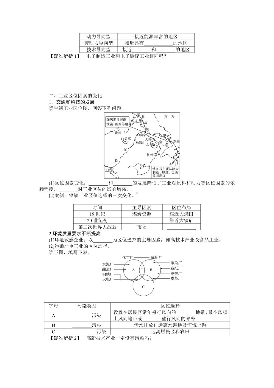 2022届新高考地理人教版一轮复习学案：10.24 工业的区位选择 （含解析）.docx_第2页