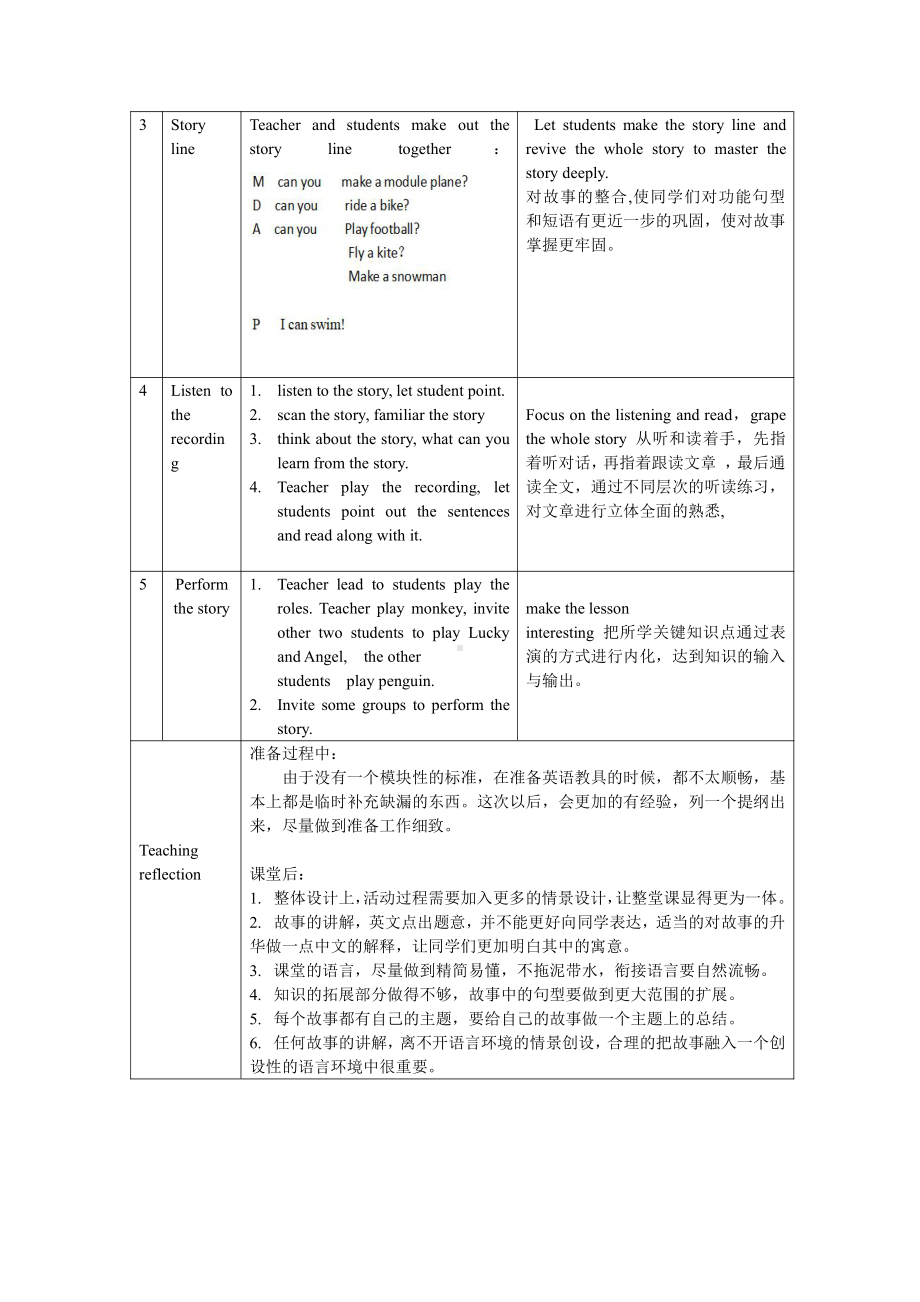 人教版（新起点）二年级下册英语Unit 1 Playtime-Story Time-教案、教学设计-公开课-(配套课件编号：31183).docx_第3页