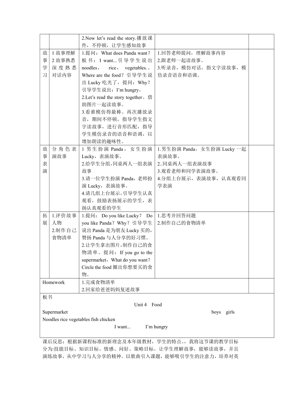 人教版（新起点）一年级下册Unit 4 Food-Story Time-教案、教学设计--(配套课件编号：705a3).doc_第2页