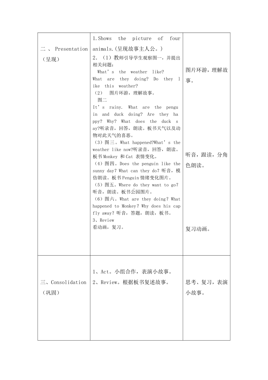 人教版（新起点）二年级下册英语Unit 2 Weather-Story Time-教案、教学设计--(配套课件编号：4178f).doc_第2页