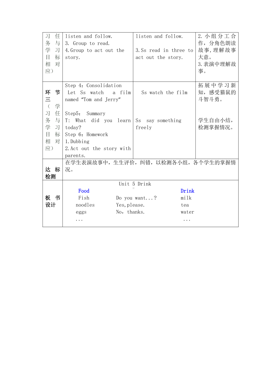 人教版（新起点）一年级下册Unit 5 Drink-Story Time-教案、教学设计-市级优课-(配套课件编号：51a81).docx_第3页