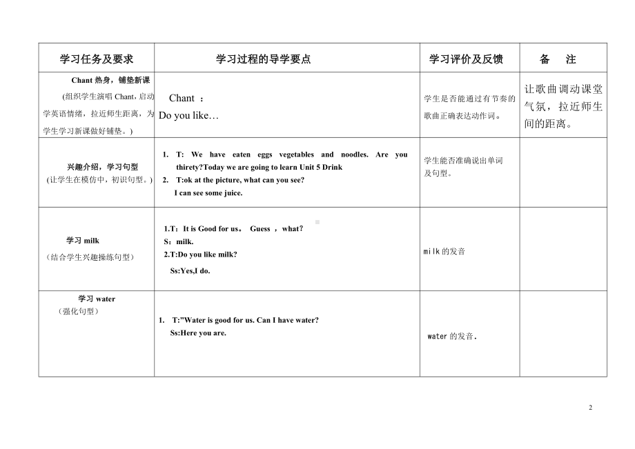 人教版（新起点）一年级下册Unit 5 Drink-lesson 1-教案、教学设计-公开课-(配套课件编号：d19f3).doc_第2页