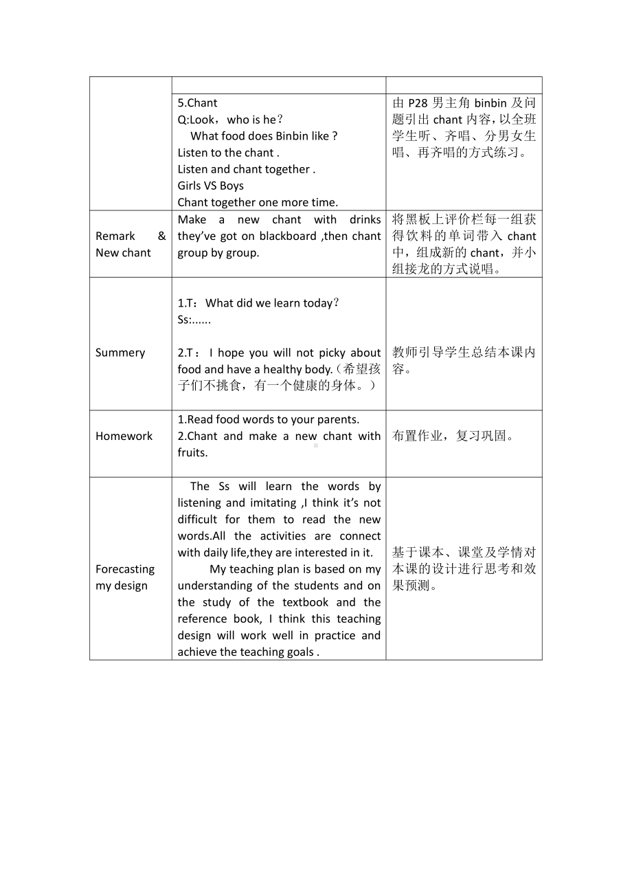 人教版（新起点）一年级下册Unit 4 Food-lesson 2-教案、教学设计--(配套课件编号：00054).docx_第3页