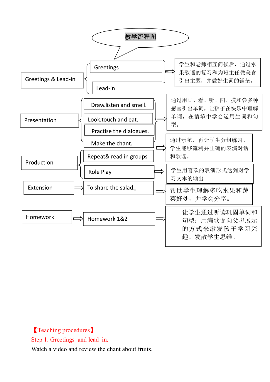 人教版（新起点）一年级下册Unit 4 Food-lesson 1-教案、教学设计--(配套课件编号：30091).doc_第3页