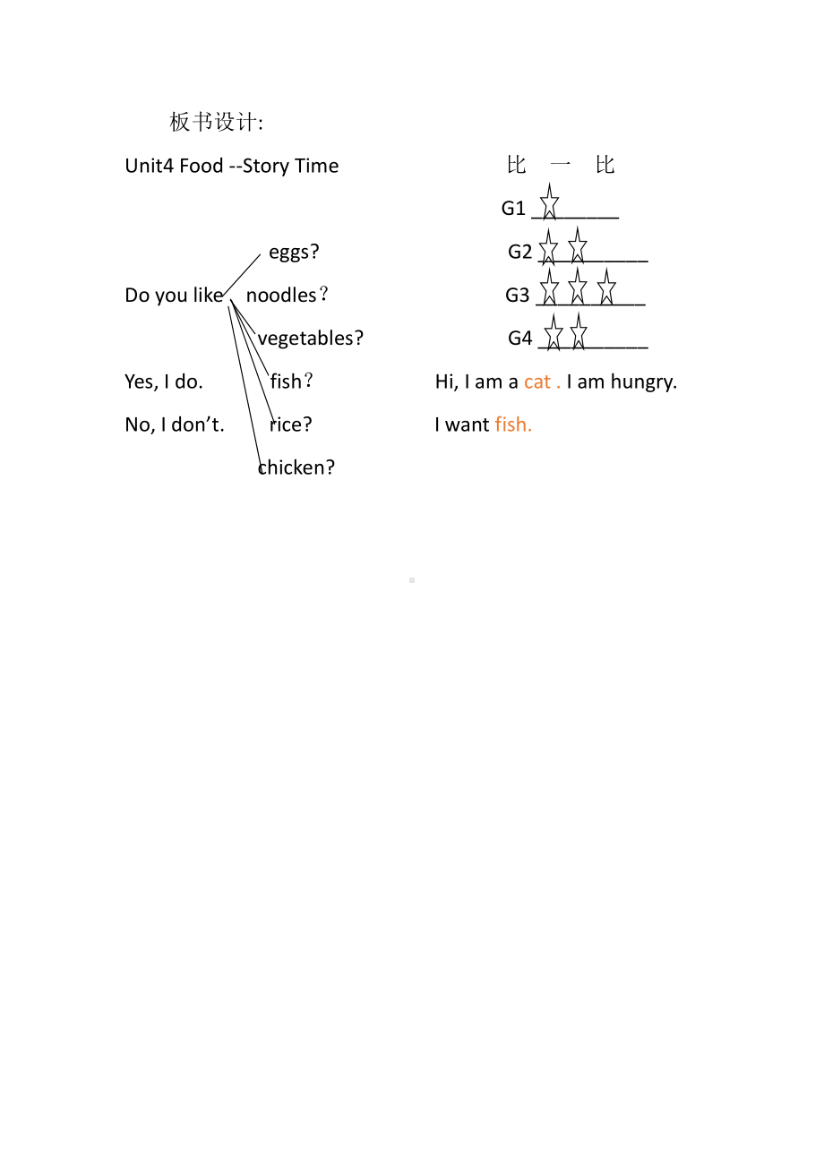 人教版（新起点）一年级下册Unit 4 Food-Story Time-教案、教学设计--(配套课件编号：a15c5).doc_第3页