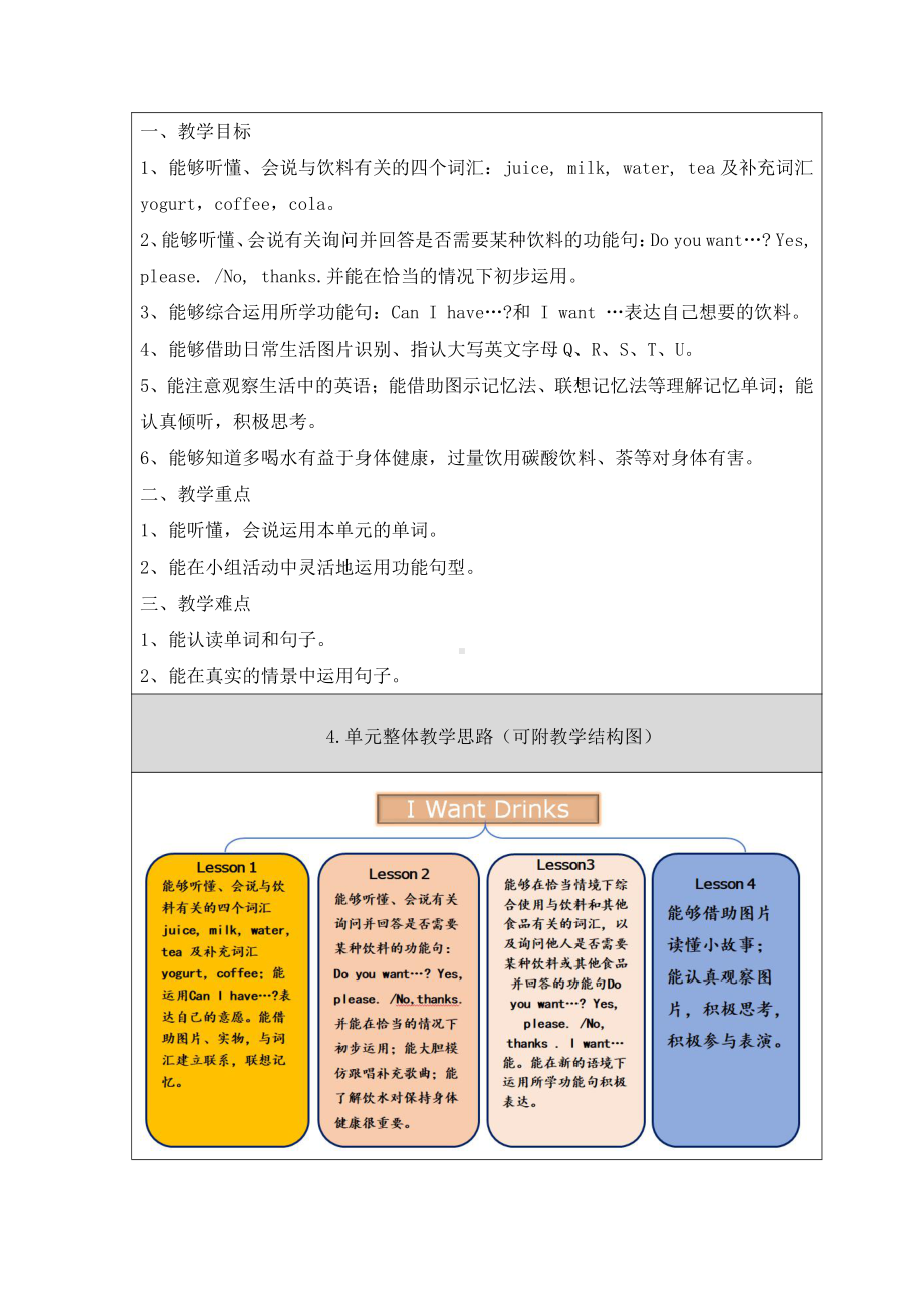 人教版（新起点）一年级下册Unit 5 Drink-lesson 1-教案、教学设计--(配套课件编号：b018c).docx_第2页