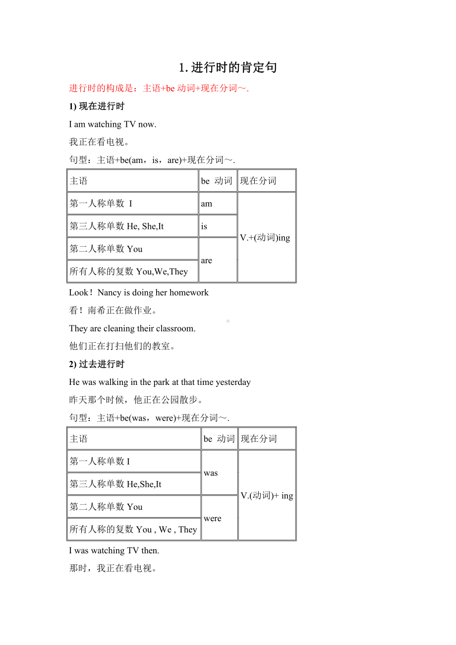 2021年小升初英语语法专项培优突破 第9章：进行时态（1）进行时的肯定句.docx_第1页