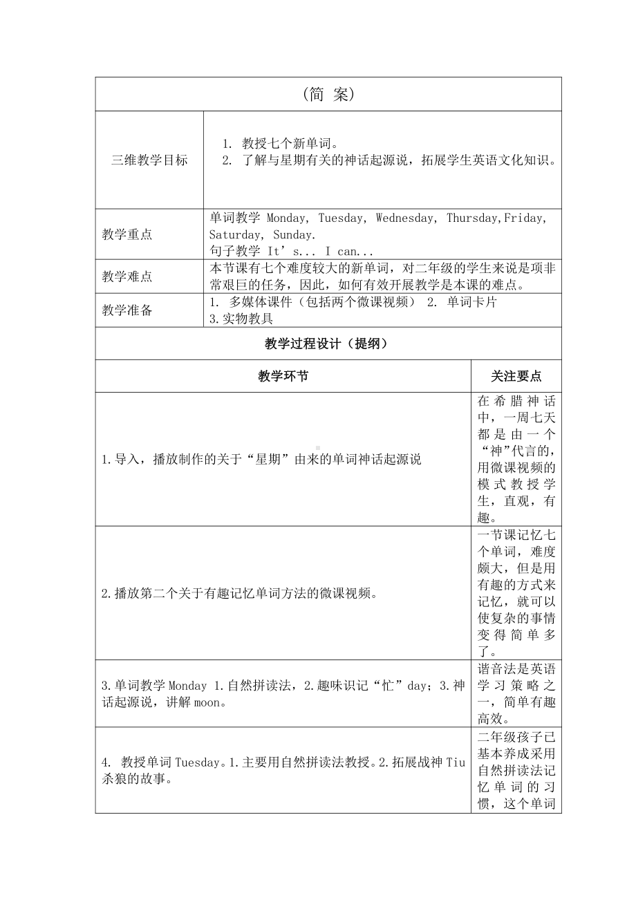 人教版（新起点）二年级下册英语Unit 6 My Week-lesson 1-教案、教学设计--(配套课件编号：a0116).doc_第1页