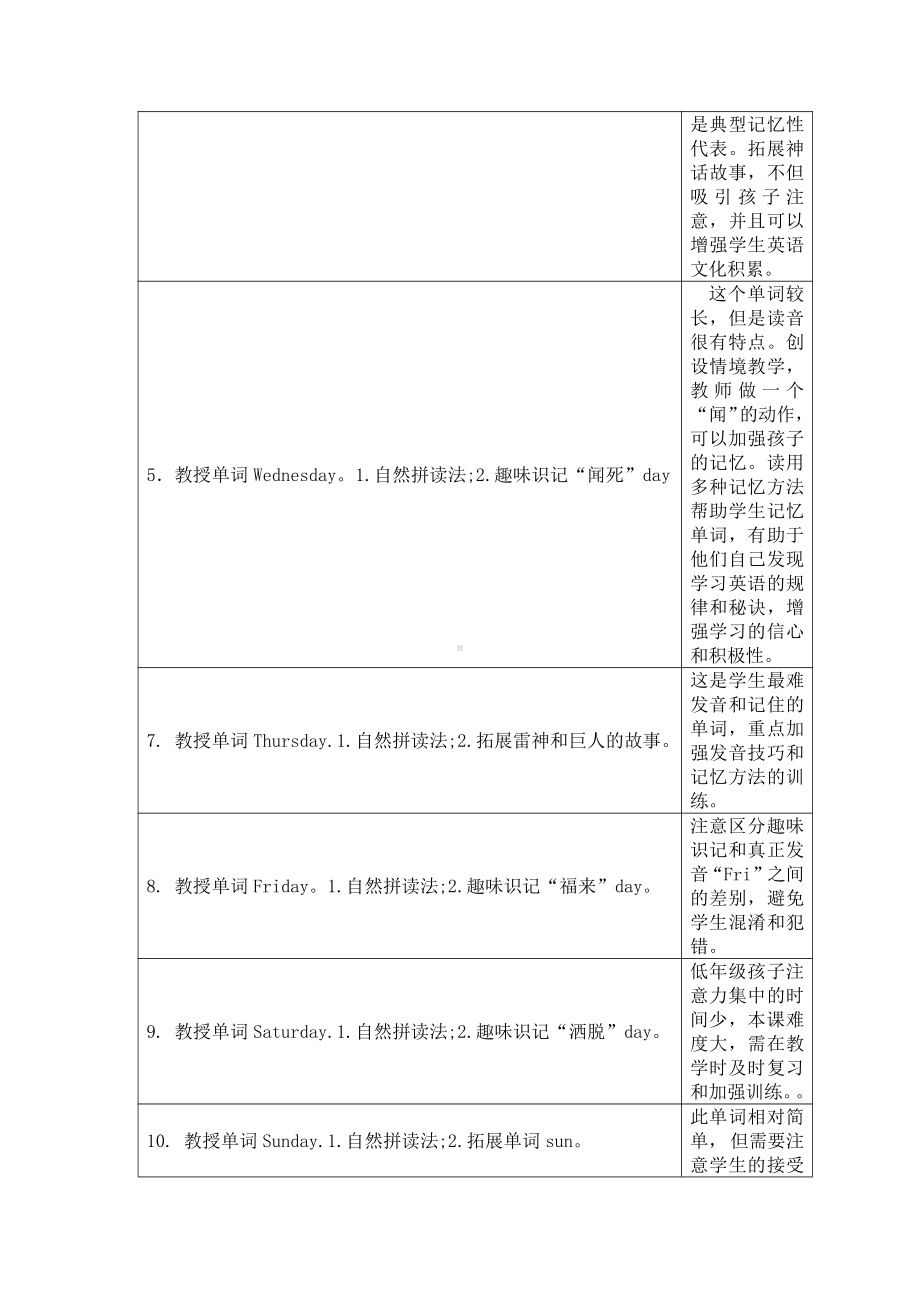 人教版（新起点）二年级下册英语Unit 6 My Week-lesson 1-教案、教学设计--(配套课件编号：a0116).doc_第2页