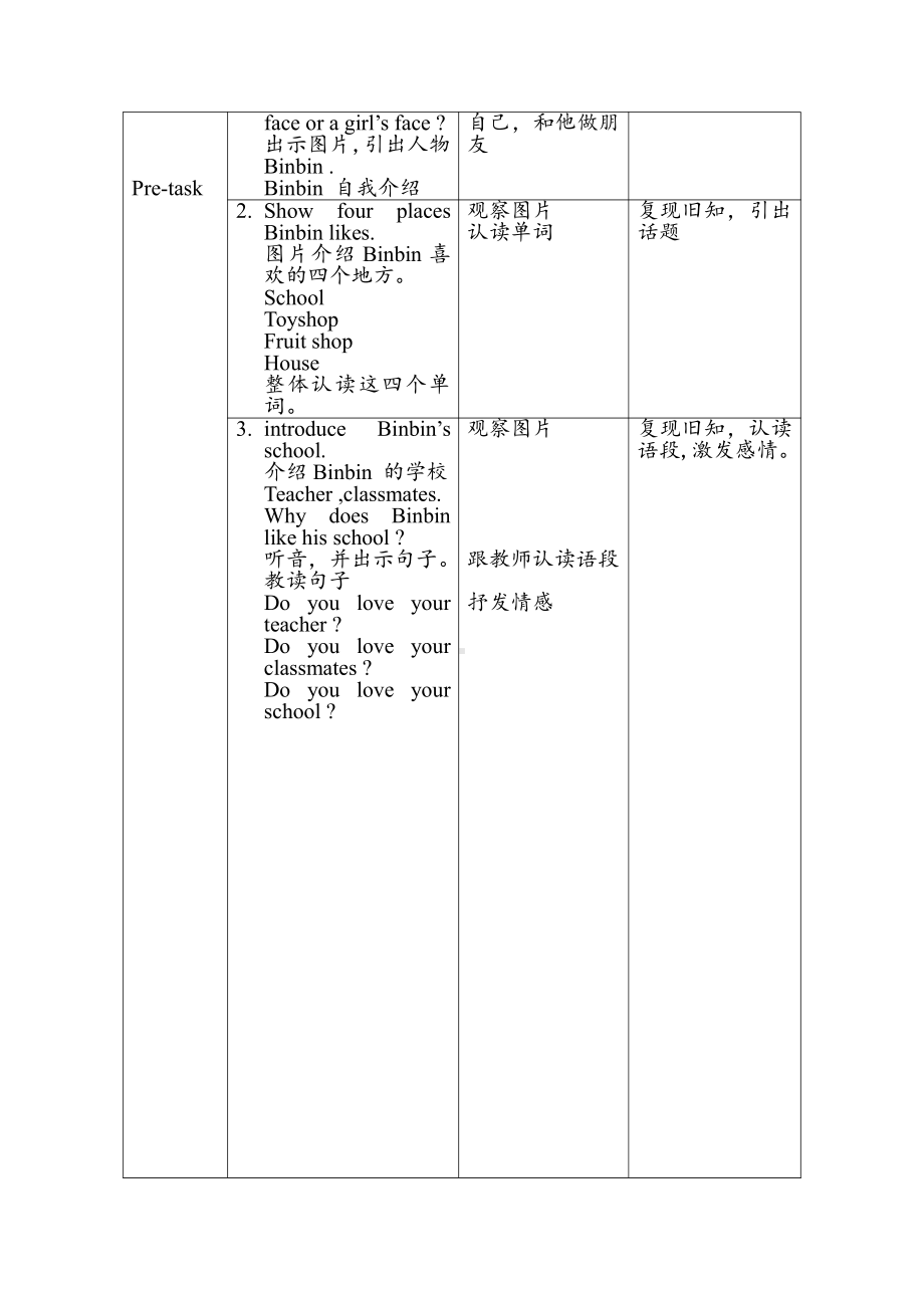 人教版（新起点）一年级下册Unit 4 Food-lesson 2-教案、教学设计-公开课-(配套课件编号：22be2).docx_第2页