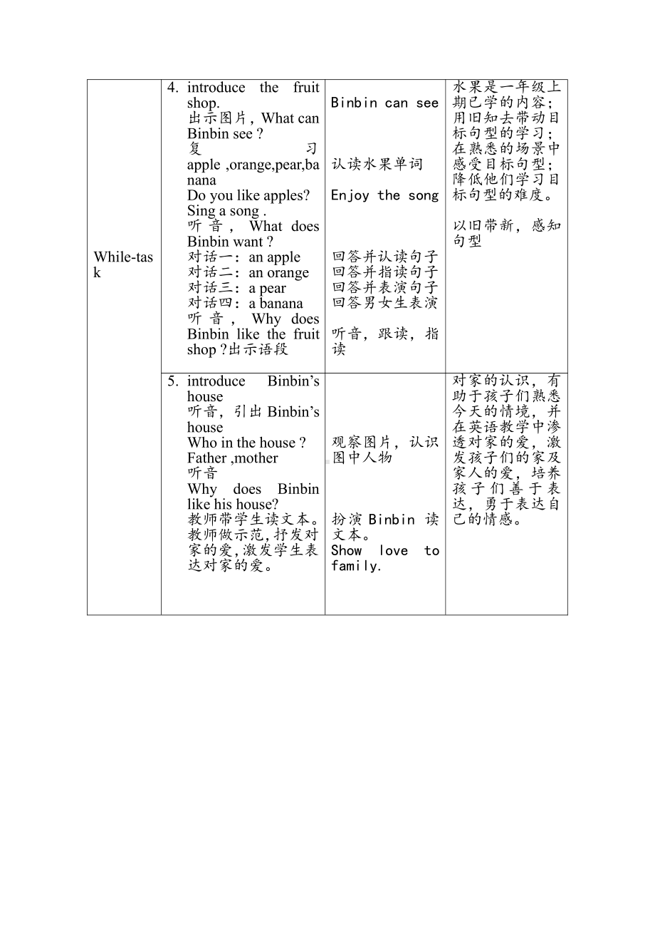 人教版（新起点）一年级下册Unit 4 Food-lesson 2-教案、教学设计-公开课-(配套课件编号：22be2).docx_第3页