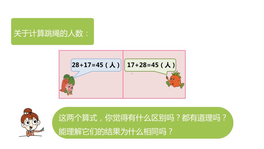 苏教版四年级数学下册第六单元《运算律》全部课件（共11课时）.pptx_第3页