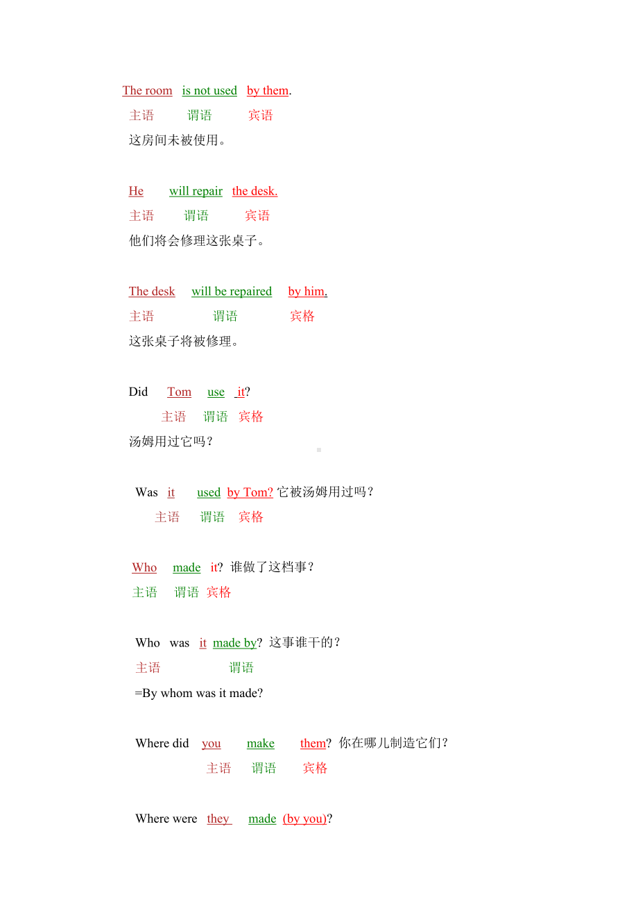 2021年小升初英语语法专项培优突破 第13章：被动语态（2）主动语态变为被动语态.docx_第2页