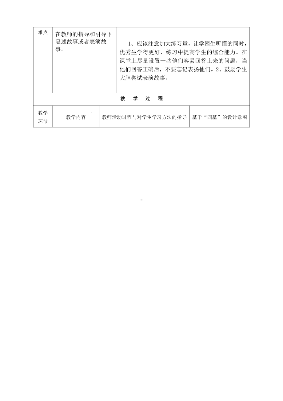 人教版（新起点）二年级下册英语Unit 4 Time-Story Time-教案、教学设计--(配套课件编号：80101).doc_第2页