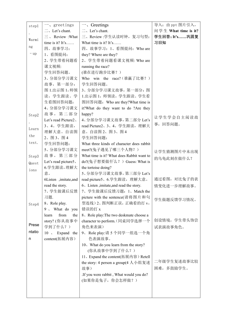 人教版（新起点）二年级下册英语Unit 4 Time-Story Time-教案、教学设计--(配套课件编号：80101).doc_第3页